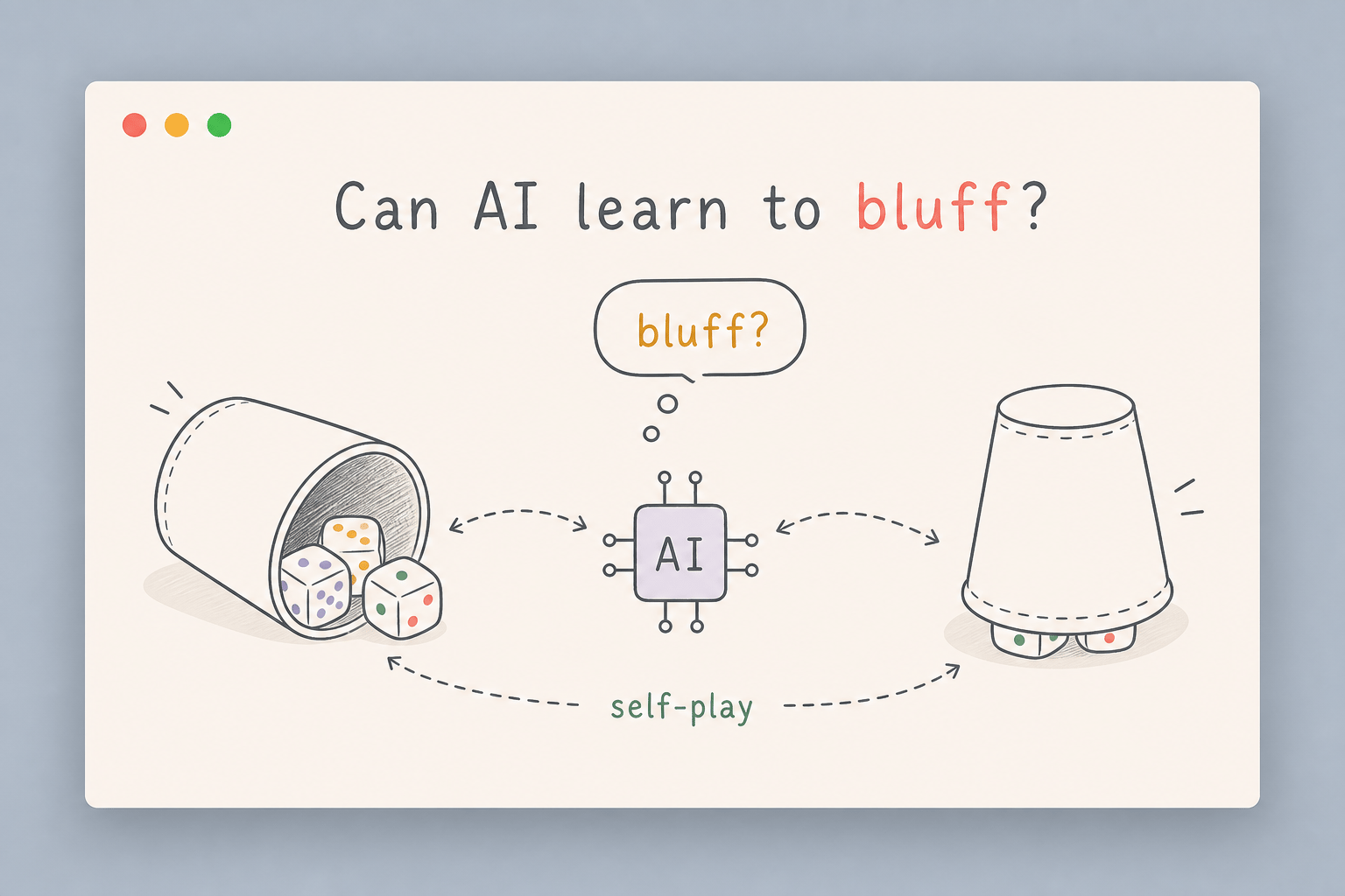 Can an AI Learn to Bluff Only by Playing Against Itself?